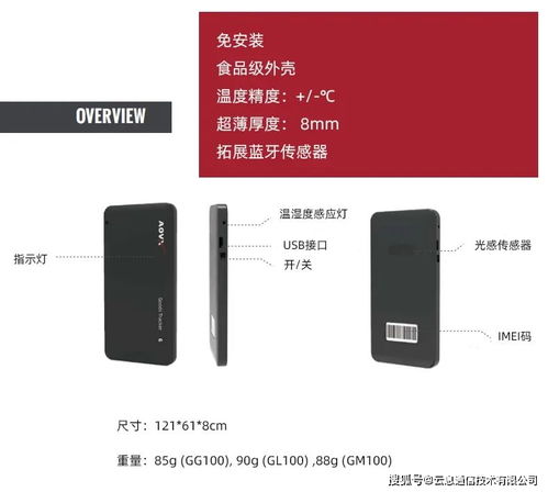 守护仓库安全 云息通信实时监测解决方案