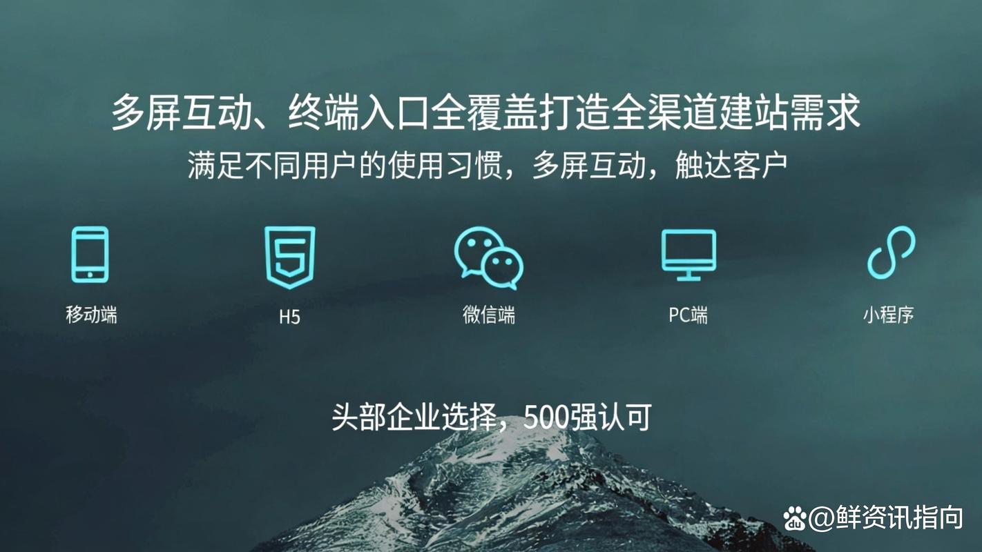 2026高端网站设计建设服务商实力详解,国内十大网站建设制作公司推荐